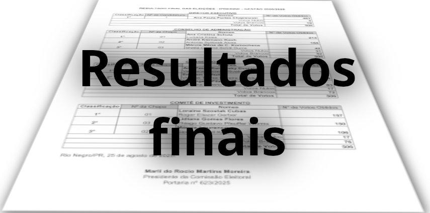 Resultado das Eleições - Gestão 2026 - 2029